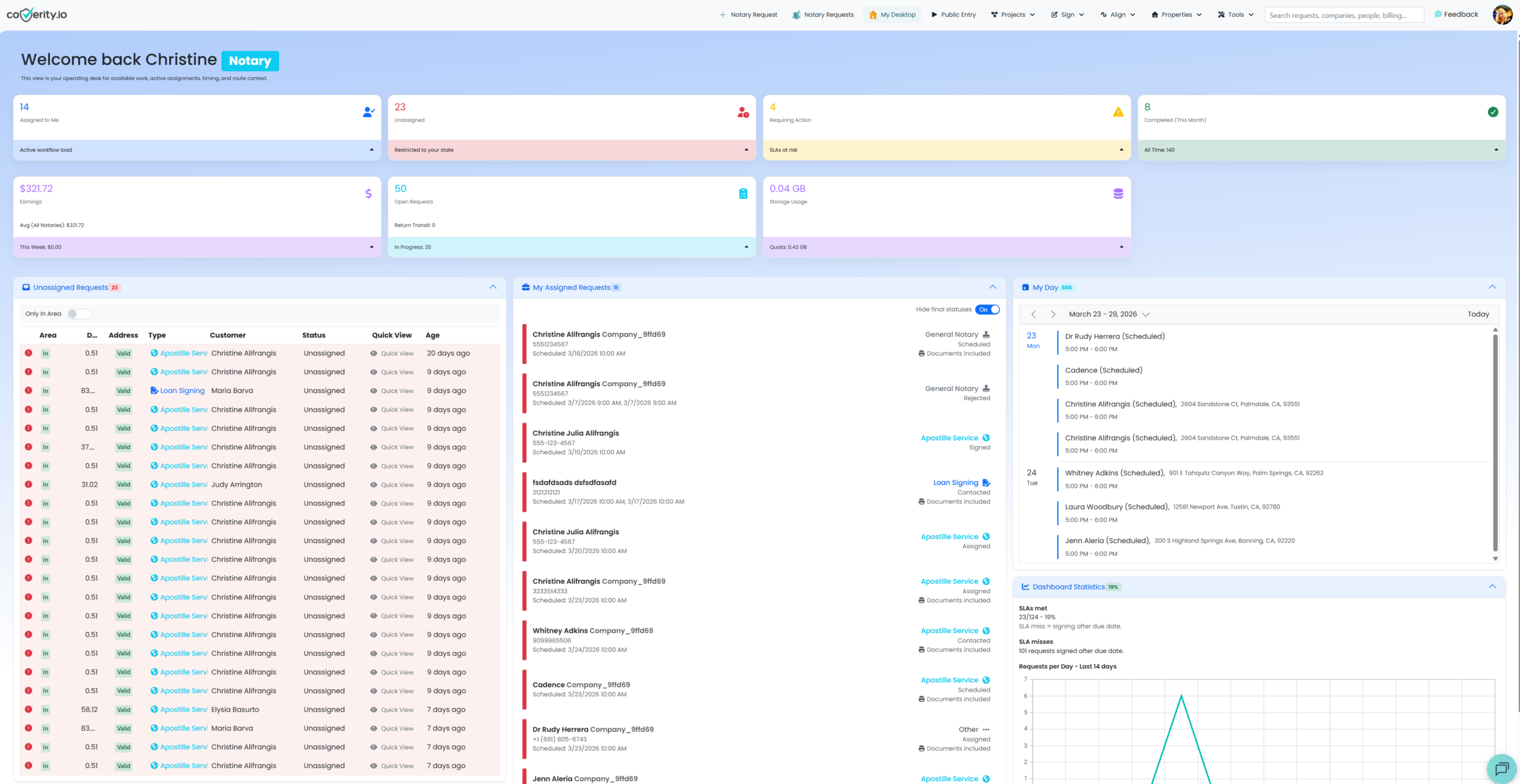 Coverity notary desktop dashboard